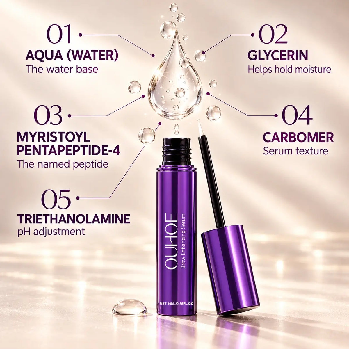 All five ingredients linked to a clear serum drop above the purple bottle: Aqua, Glycerin, Myristoyl Pentapeptide-4, Carbomer and Triethanolamine