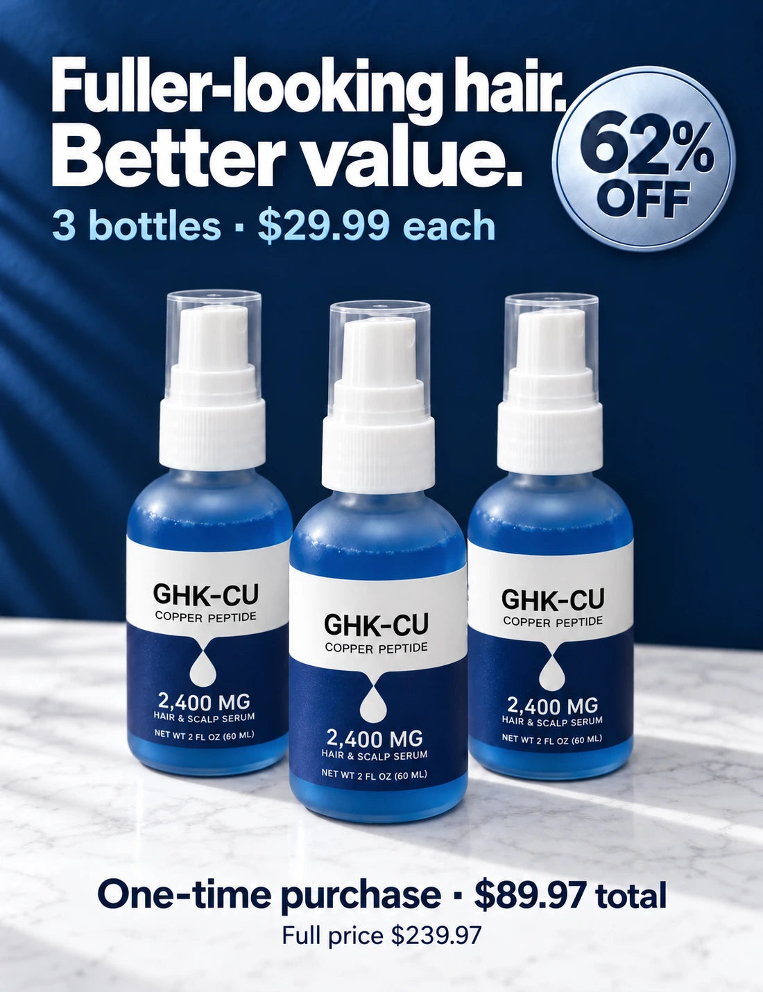 Three-bottle scalp serum offer: $89.97 total, $29.99 each, 62 percent off Full price $239.97