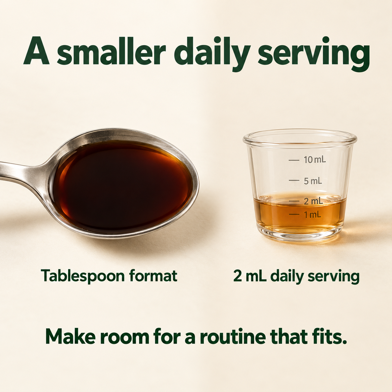 Smaller daily serving