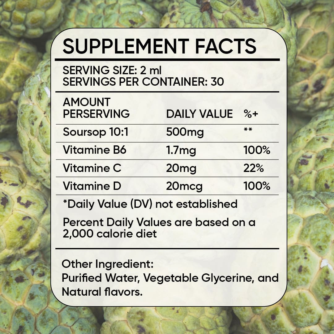 Actual supplied Supplement Facts panel